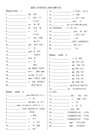 七年级上英语单词默写表