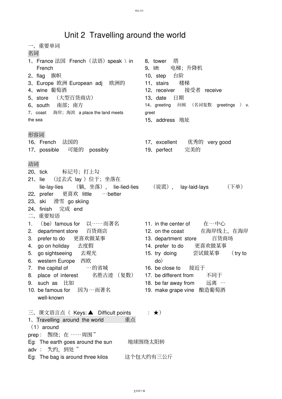 七年级下Unit-Travelling-around-the-world_第1页