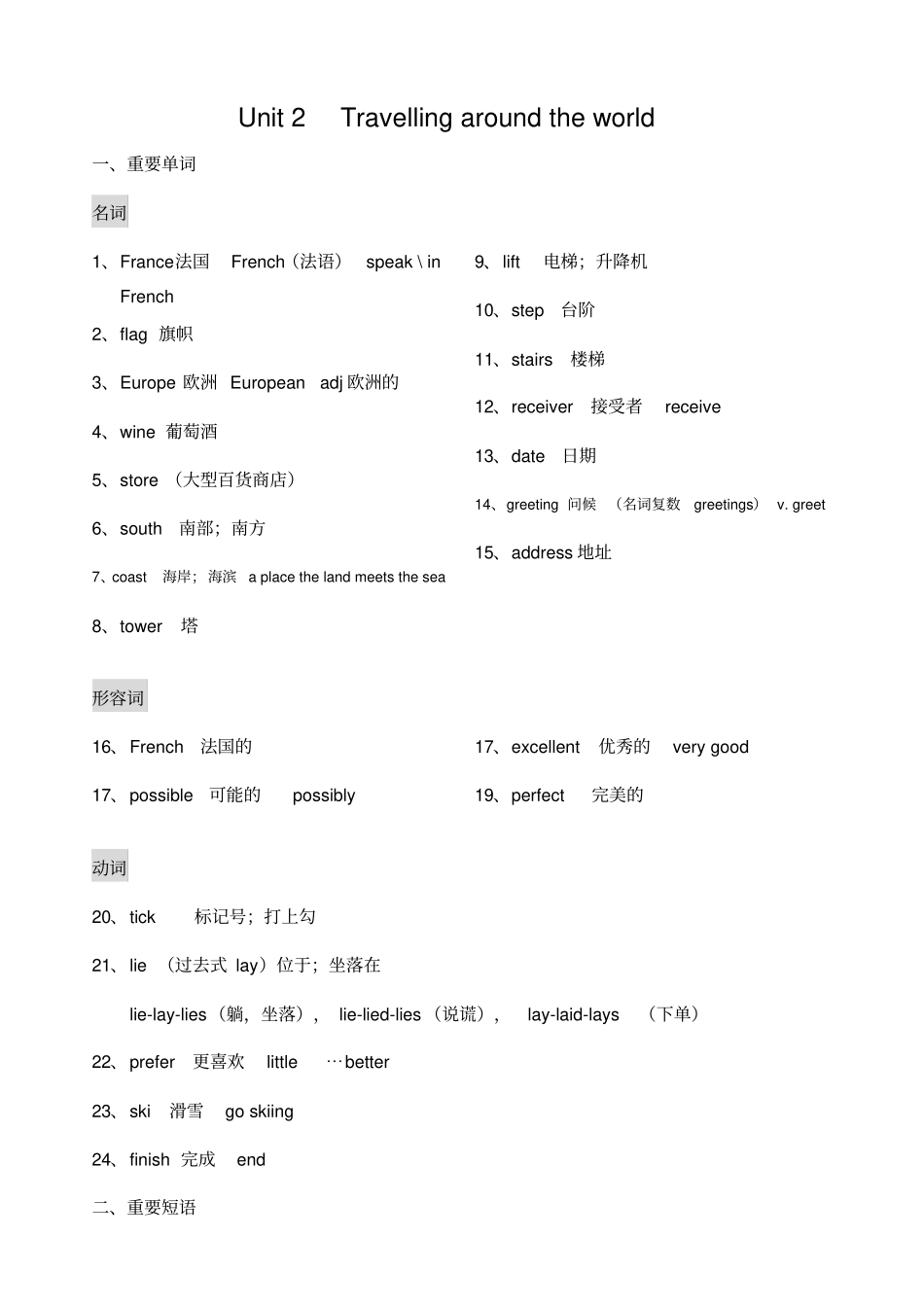 七年级下Unit2Travellingaroundtheworld_第1页