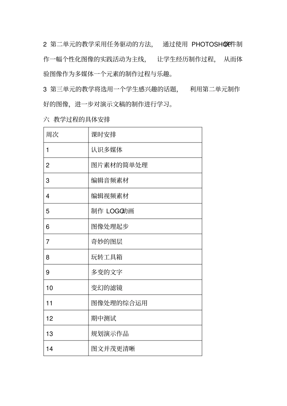 七年级下信息技术教学计划_第3页