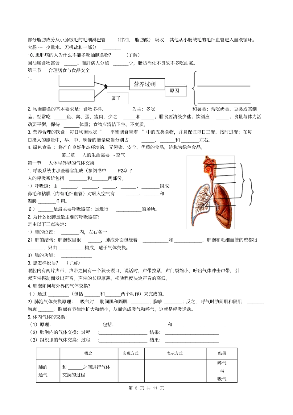七年级下册----生物复习提纲济南版_第3页