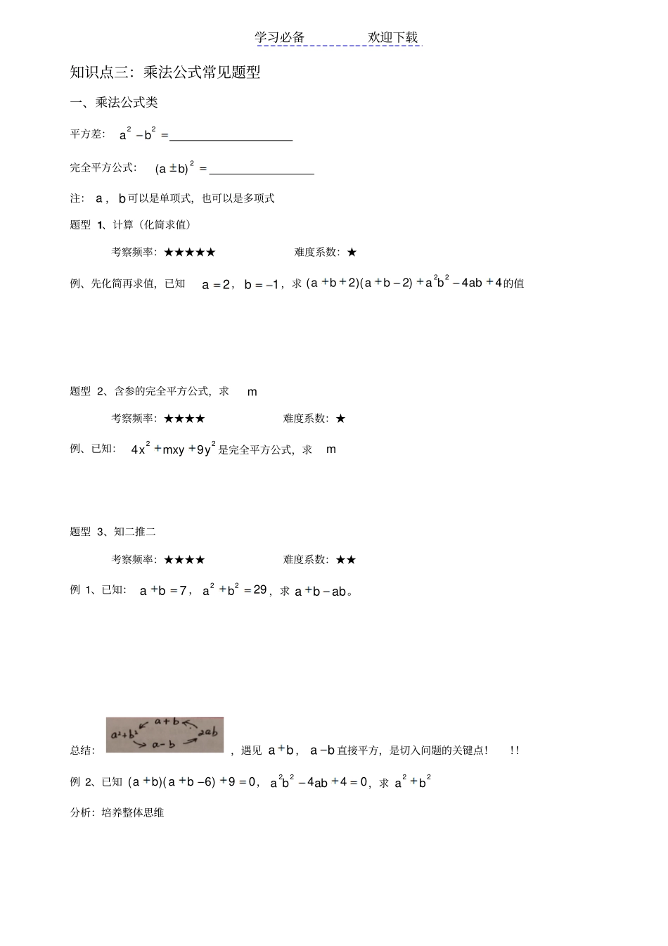 七年级下册乘法公式常见题型_第1页