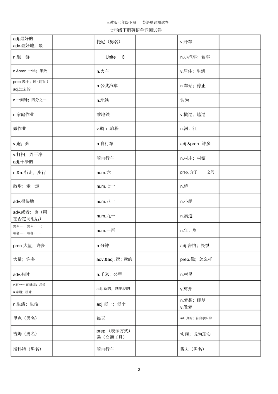 七年级下册单词测试卷_第2页