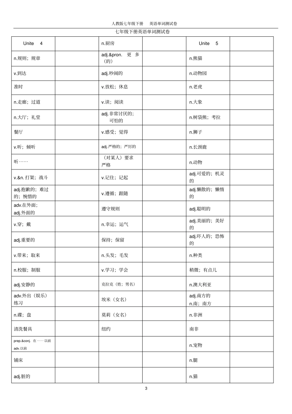 七年级下册单词测试卷_第3页