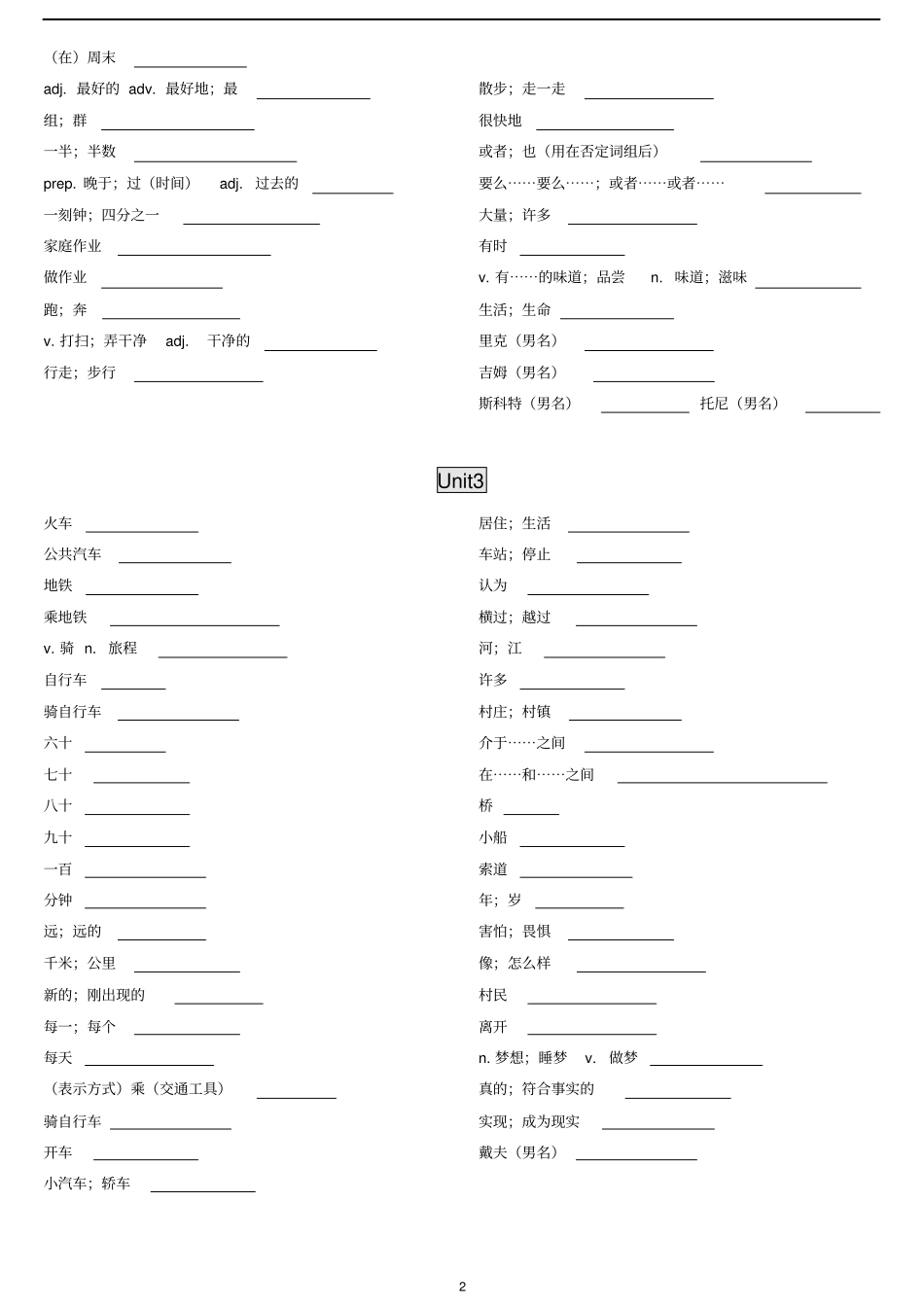 七年级下册单词默写表_第2页