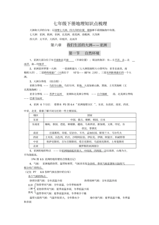 七年级下册地理知识点梳理