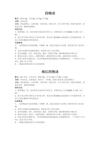 中药配方及功效