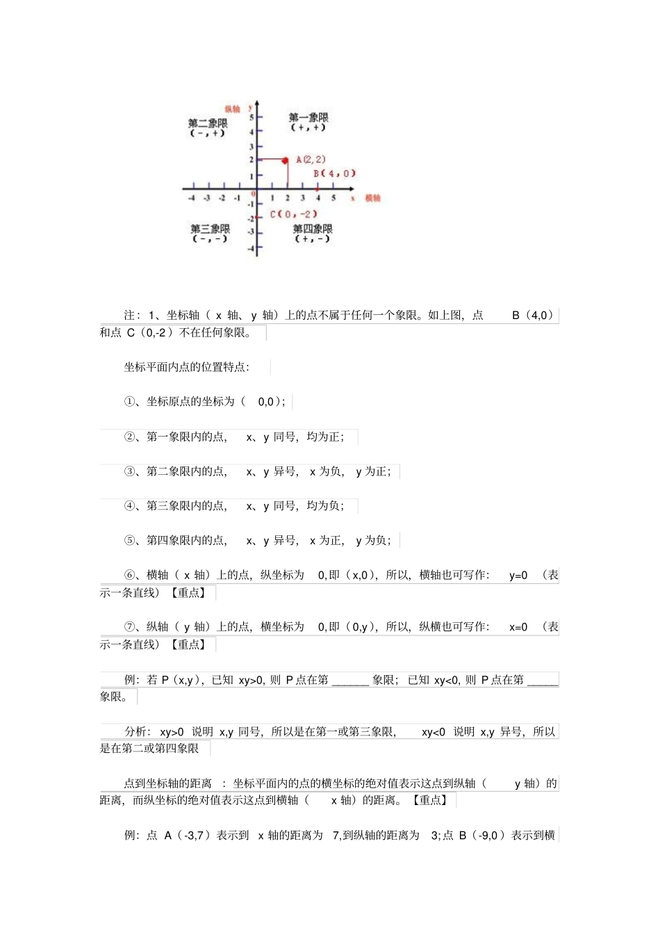 七年级下册数学平面直角坐标系坐标系知识点整理_第2页