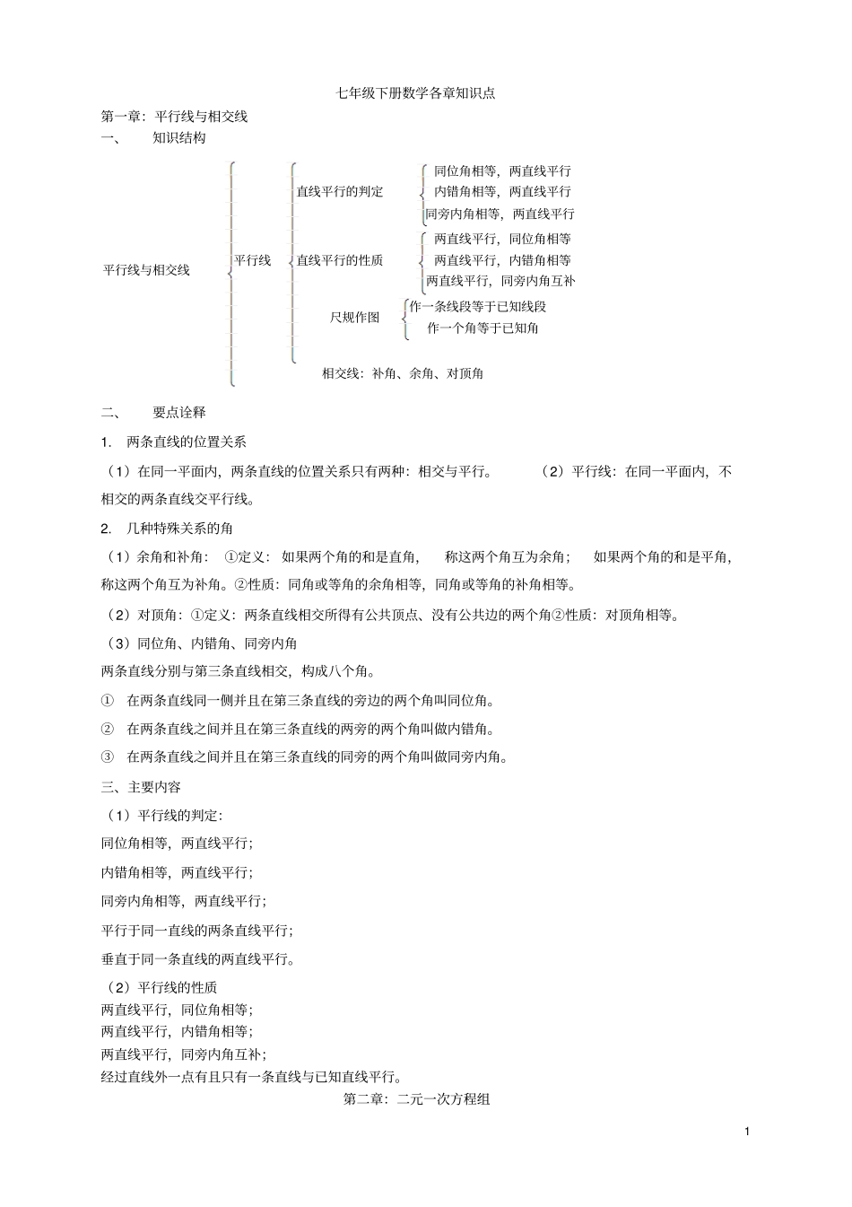 七年级下册数学考点_第1页
