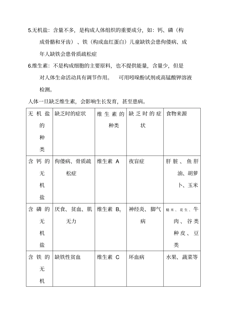 七年级下册生物复习资料新_第2页