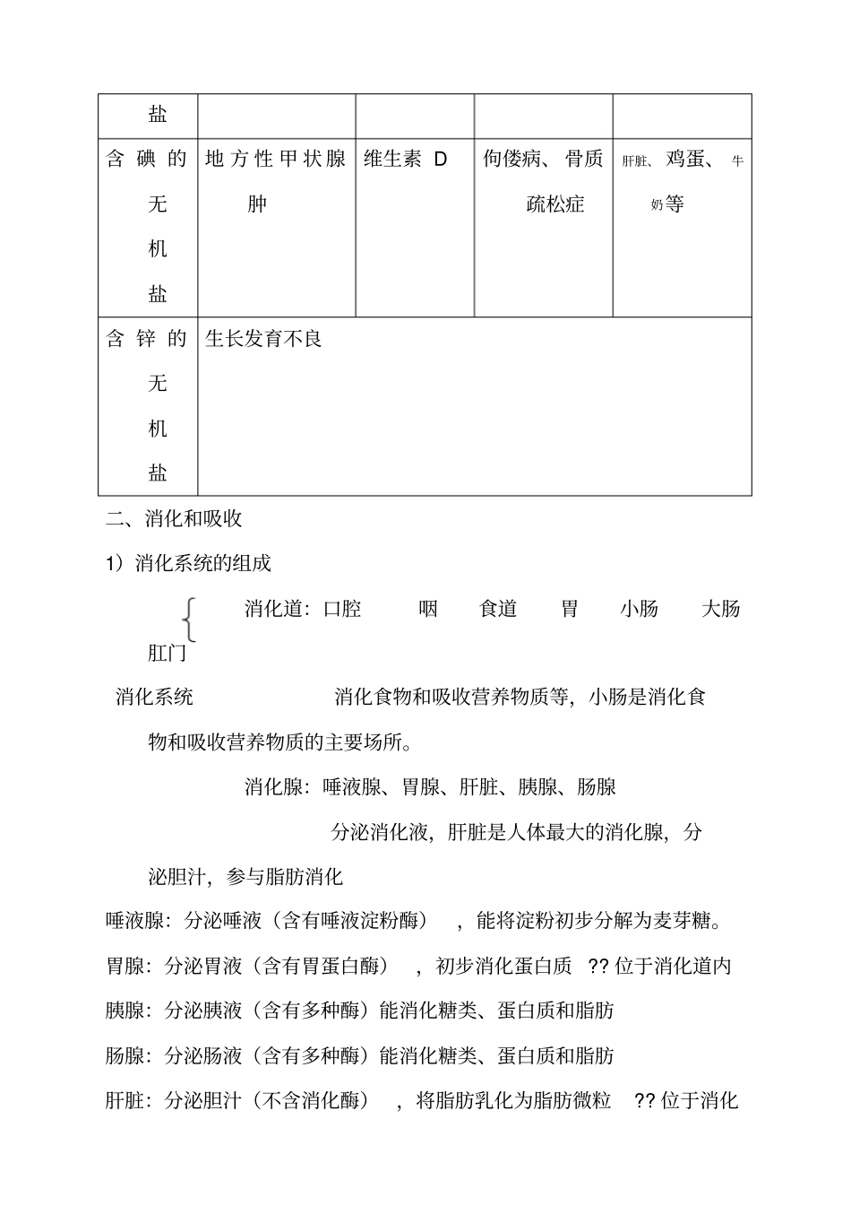 七年级下册生物复习资料新_第3页