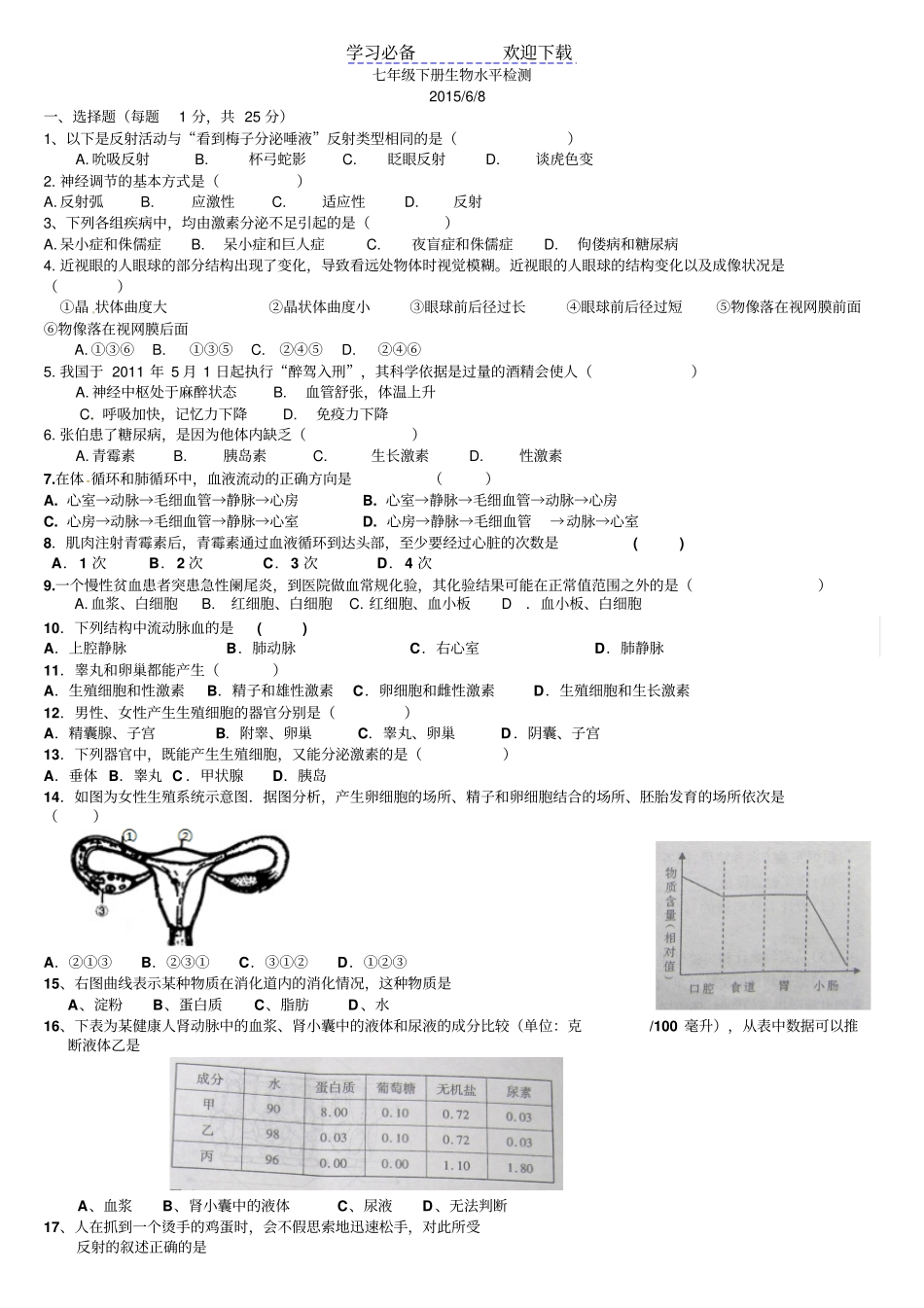 七年级下册生物月考题全册_第1页