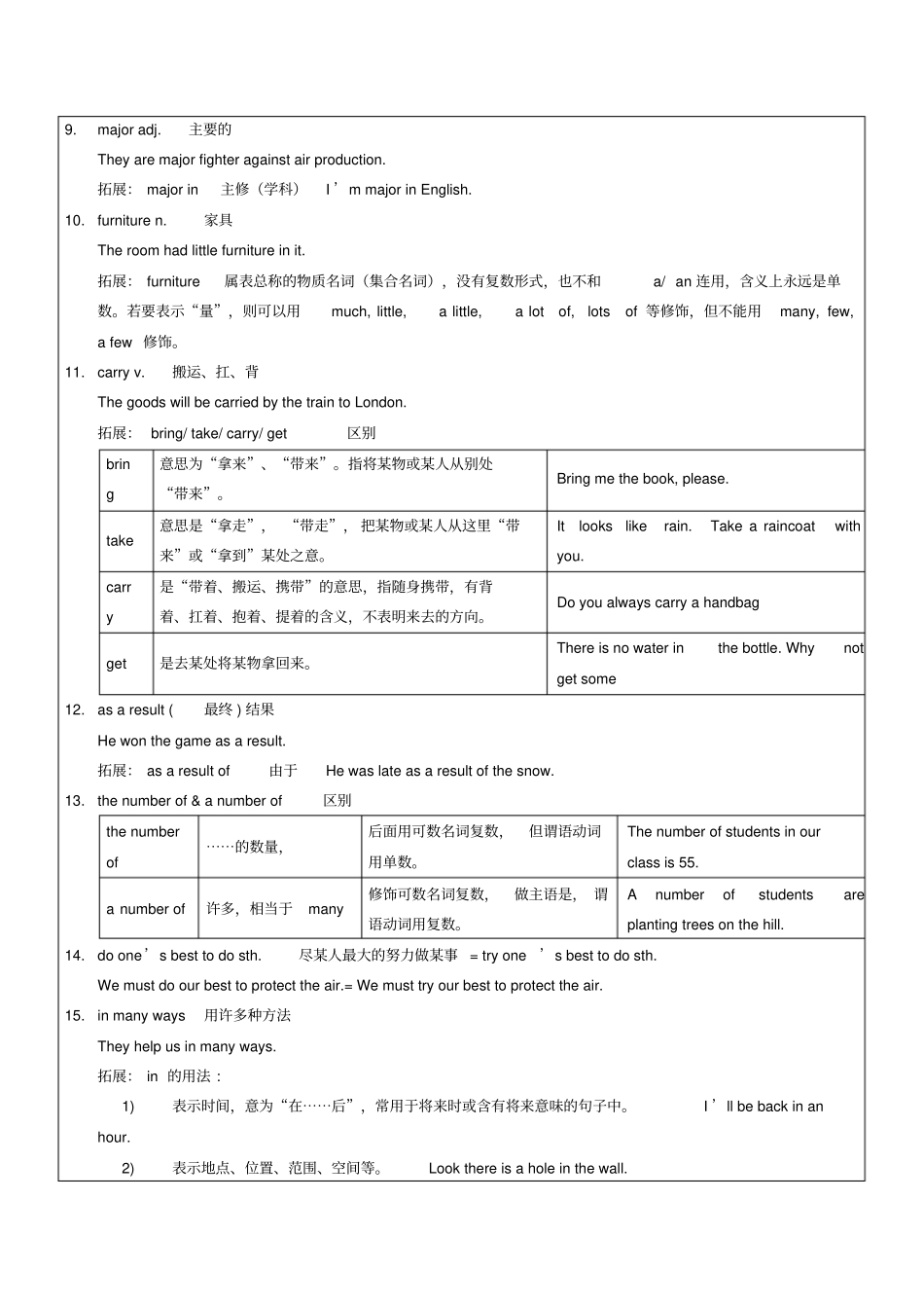 七年级下册英语_第3页