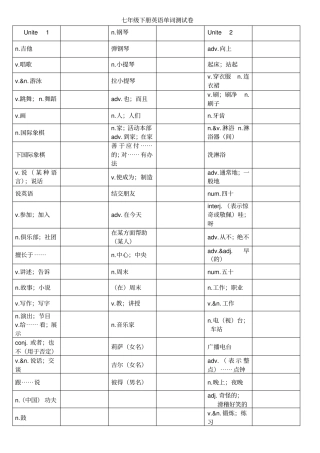 七年级下册英语单词测试卷