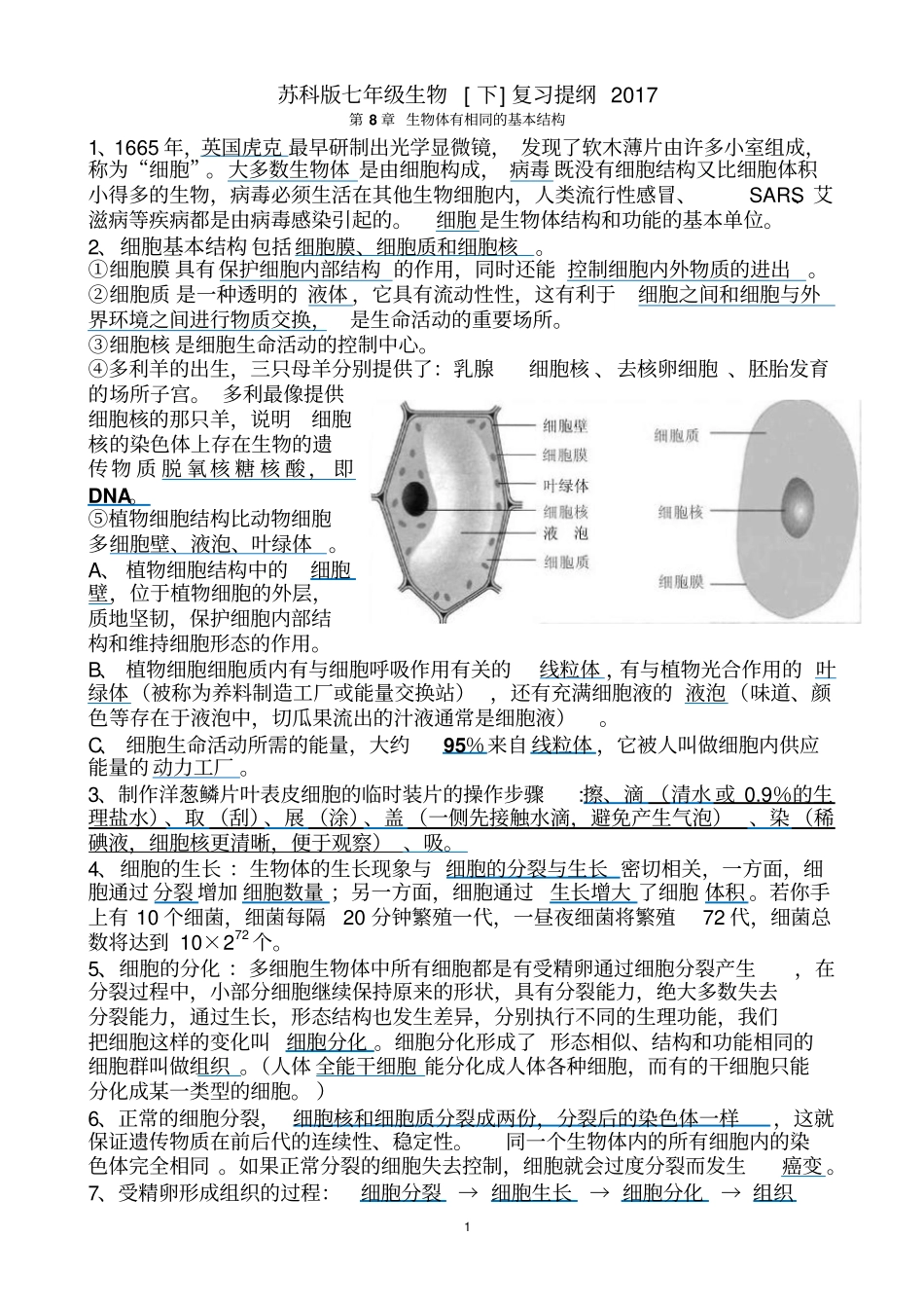 七年级下册苏科新版生物复习提纲2017A4打印汇总_第1页