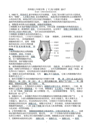 七年级下册苏科新版生物复习提纲2017A4打印汇总