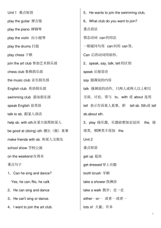 七年级下册英语重点短语