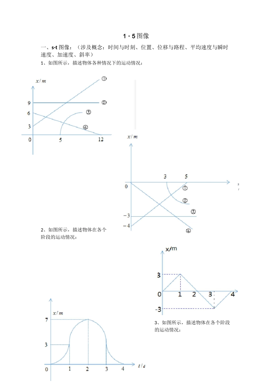 高一物理--运动学图像(s-t图像v-t图像a-t图像)_第1页
