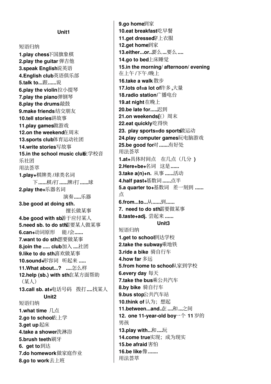 七年级下册重点短语和句型_第1页