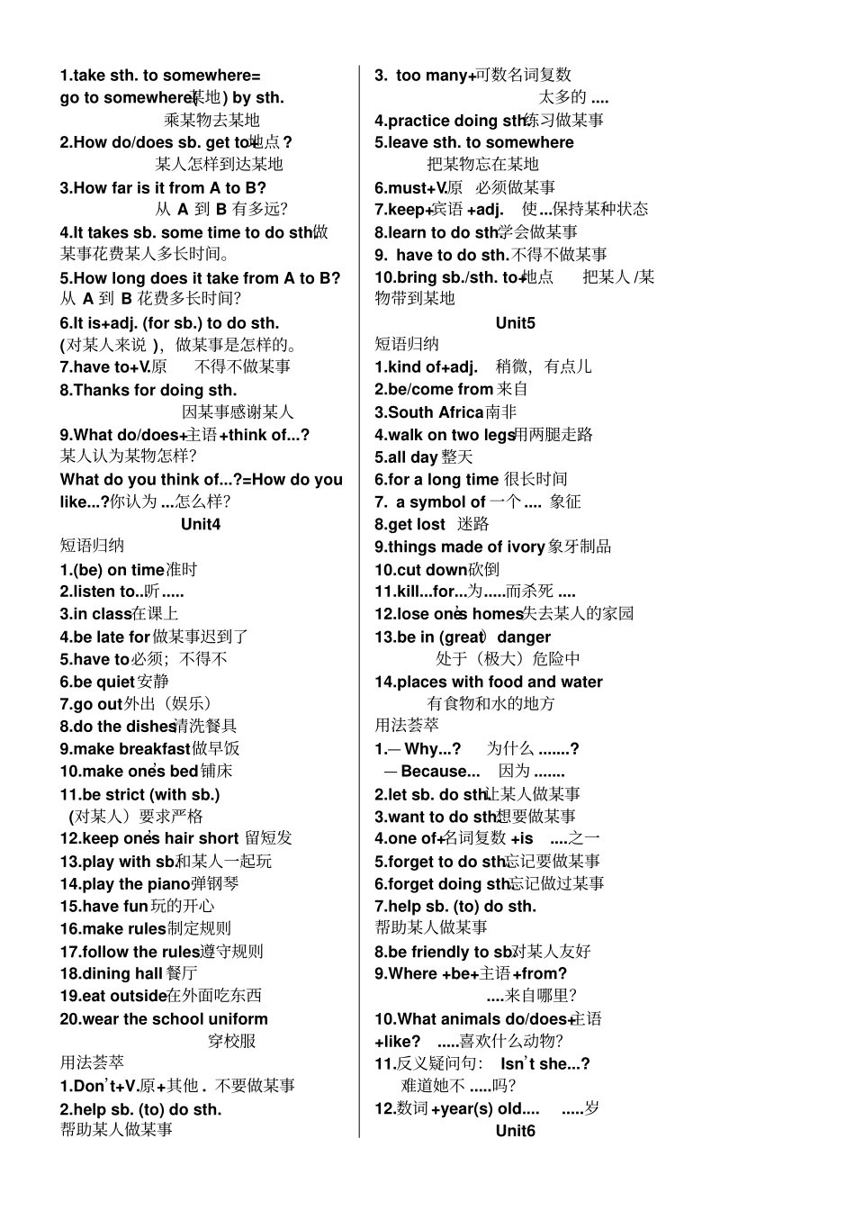 七年级下册重点短语和句型_第2页