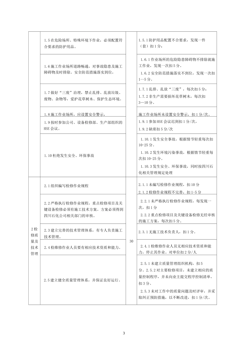 维保单位考核_第3页