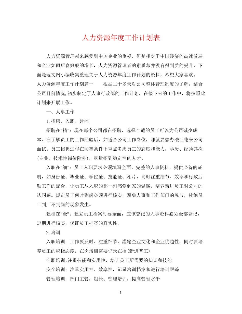 人力资源年度工作计划表_第1页