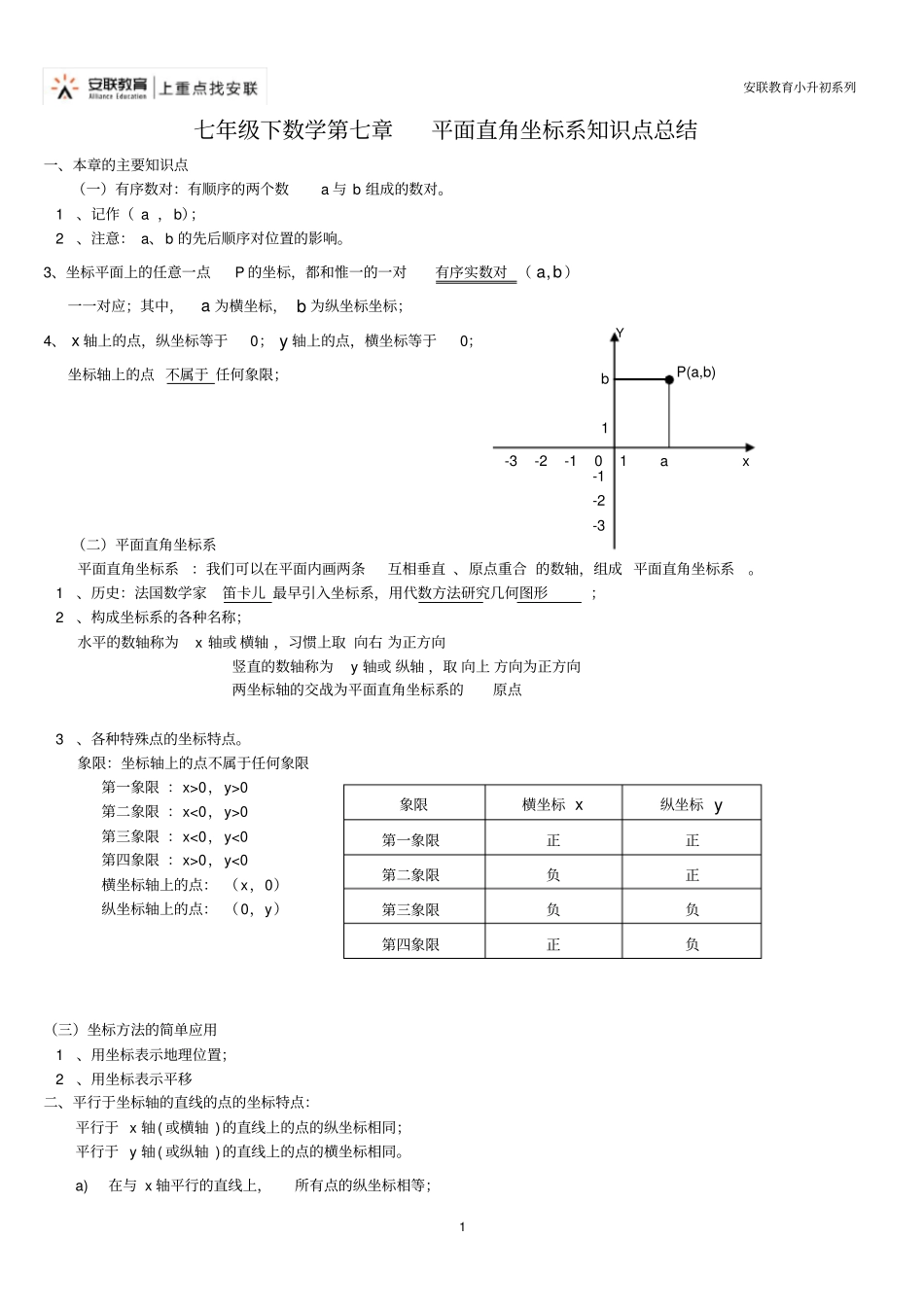 七年级下数学_平面直角坐标系知识点总结_第1页