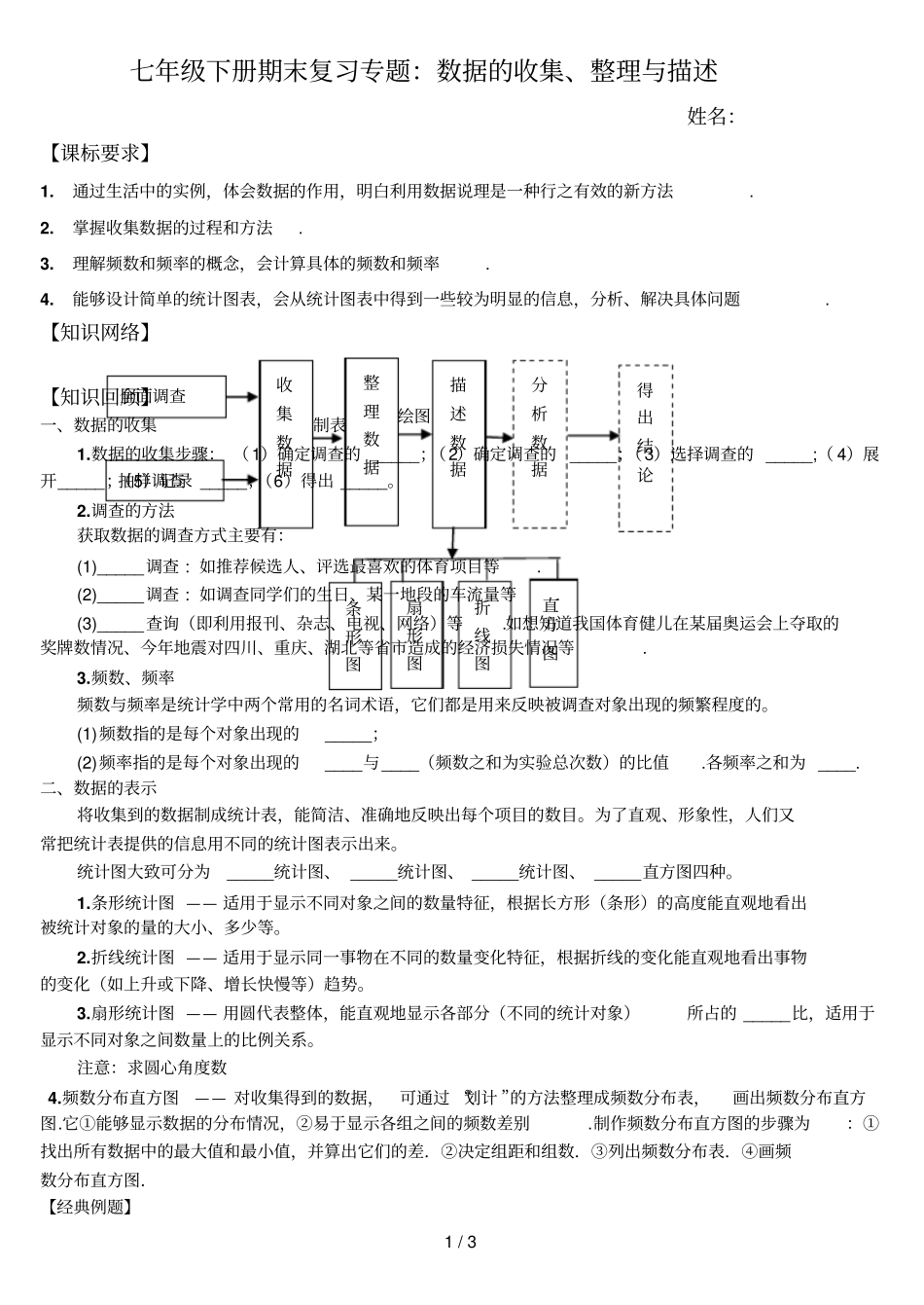 七年级下期末复习：数据的收集、整理与描述_第1页