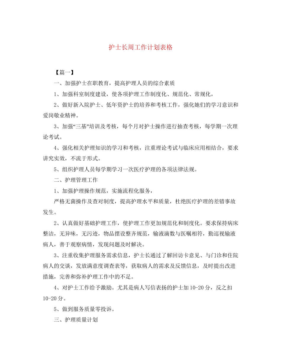 护士长周工作计划表格_第1页