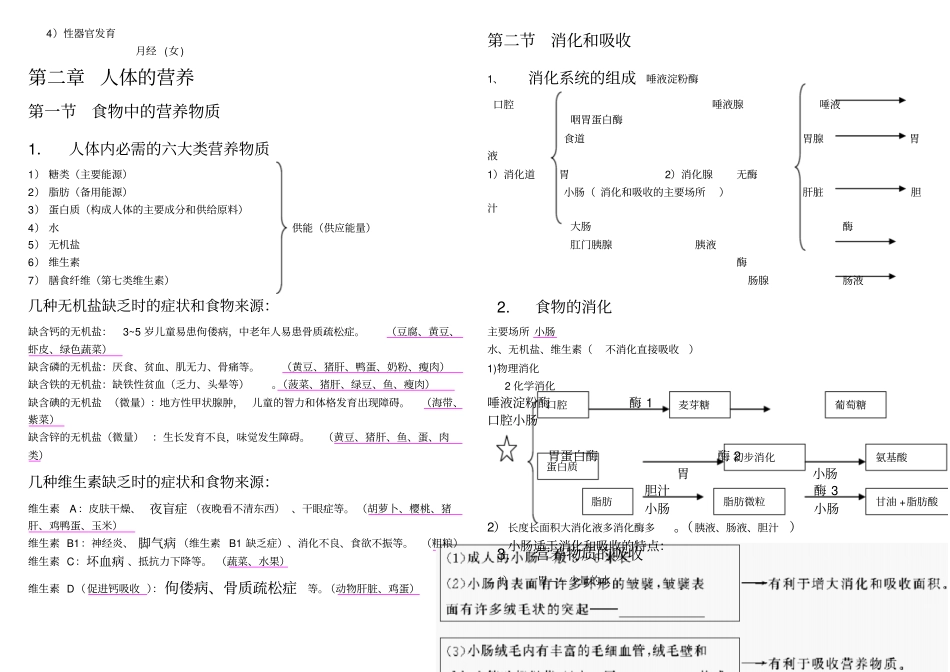 七年级下生物总复习笔记28461_第2页