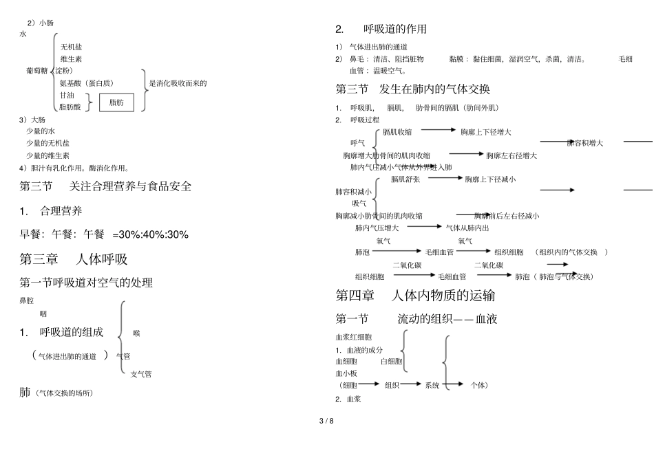 七年级下生物总复习笔记28461_第3页
