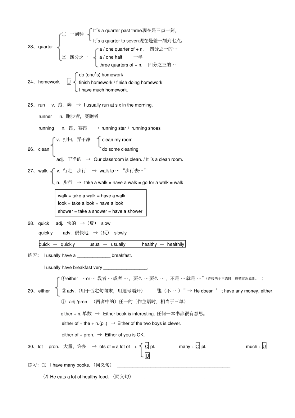 七年级下英语单词讲解Unit2_第3页