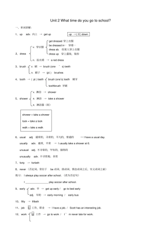 七年级下英语单词讲解Unit2