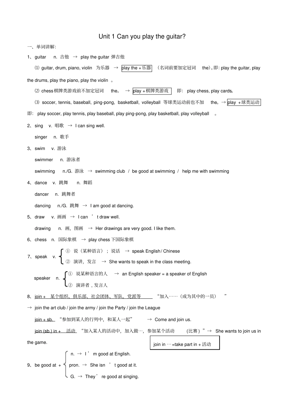 七年级下英语单词讲解Unit1_第1页