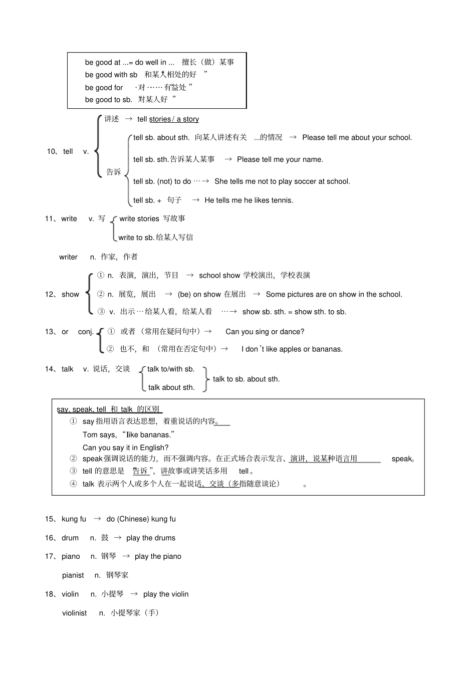 七年级下英语单词讲解Unit1_第2页