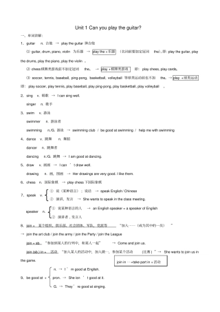 七年级下英语单词讲解Unit1