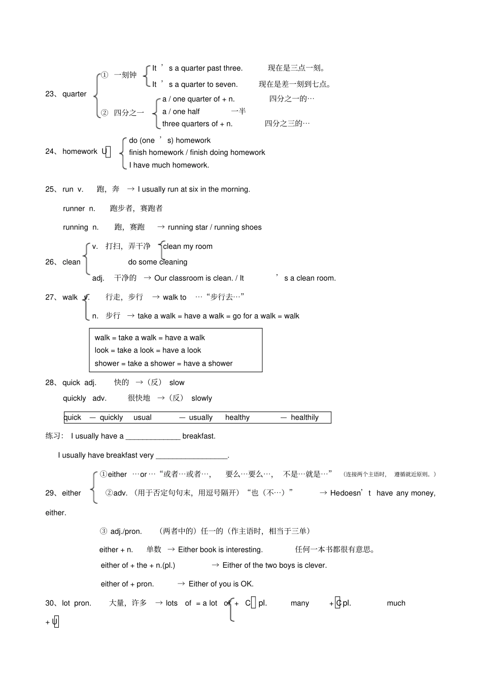 七年级下英语单词讲解_第3页