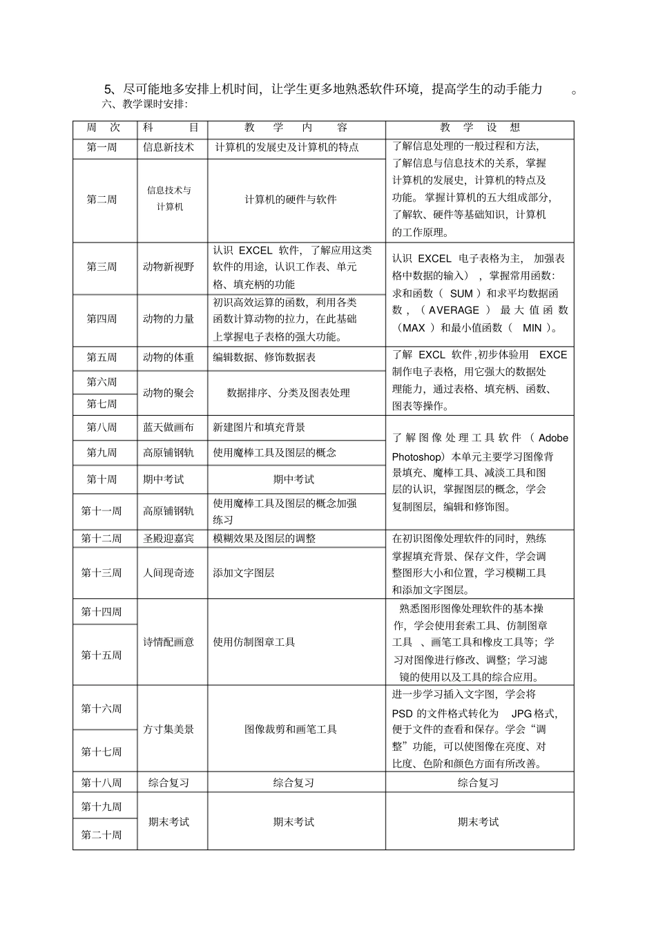 七年级信息技术教学计划_第2页