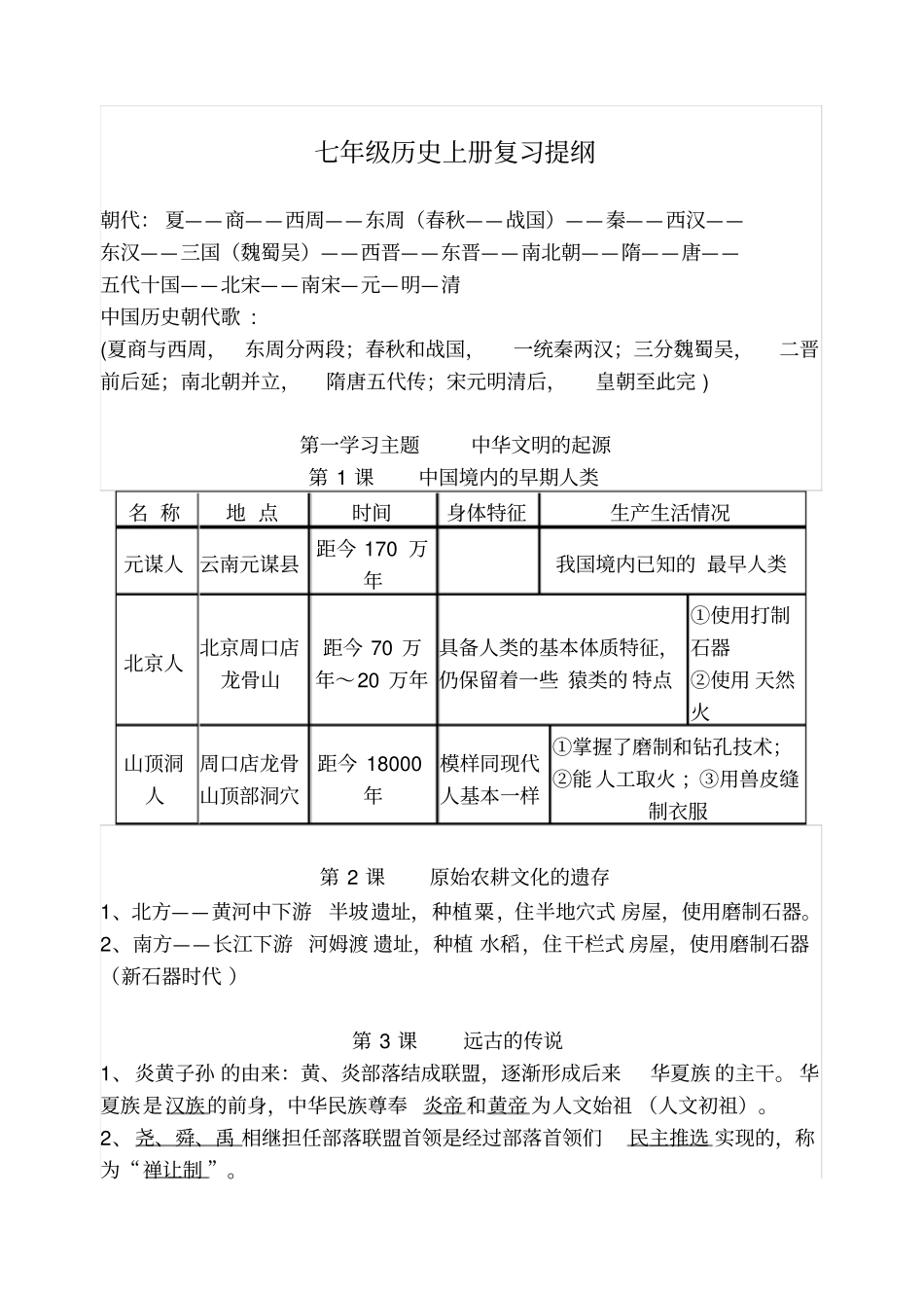 七年级历史上册主要知识点归纳_第1页