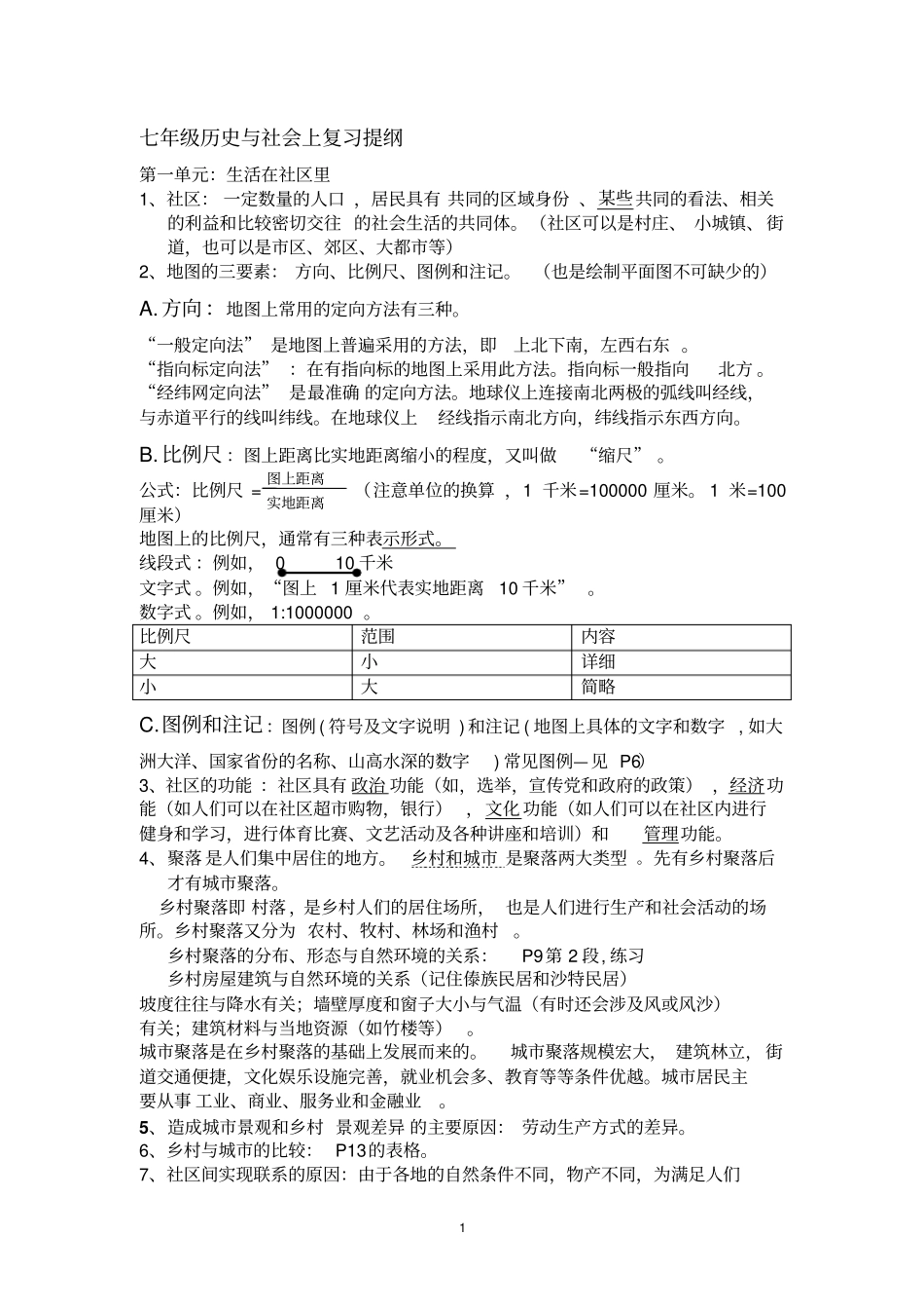 七年级历史与社会上复习提纲汇总_第1页