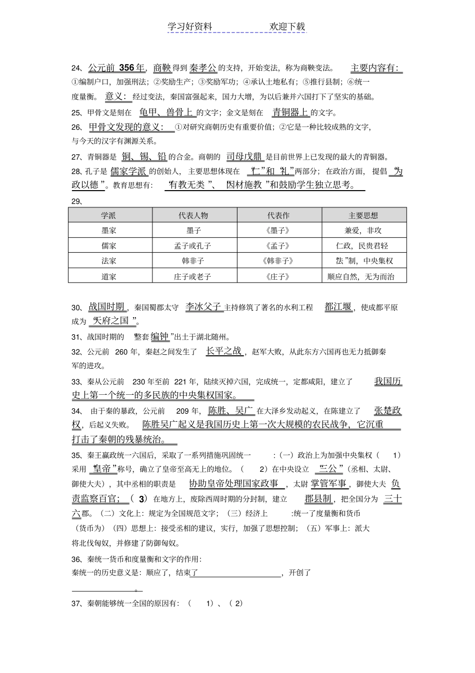 七年级历史填空题_第2页