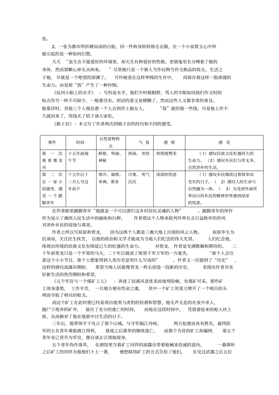 七年级名著湘行散记知识要点及重点题型_第3页