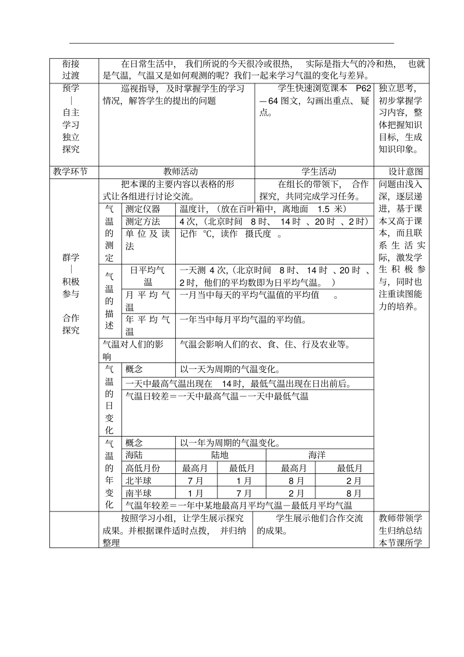 七年级地理上册2节气温的变化与差异教学案1新版商务星球版分析_第2页