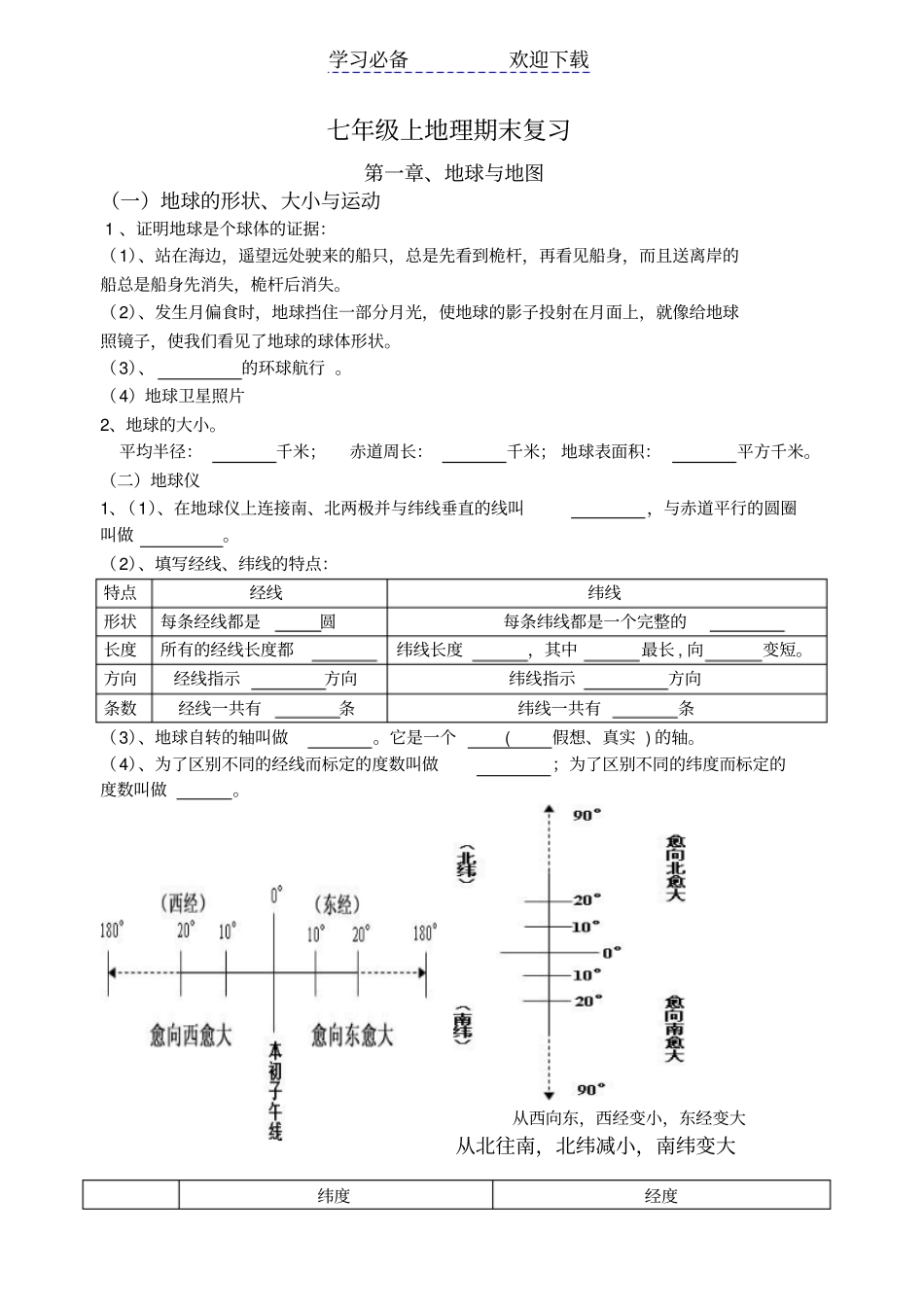 七年级地理上册复习资料_第1页