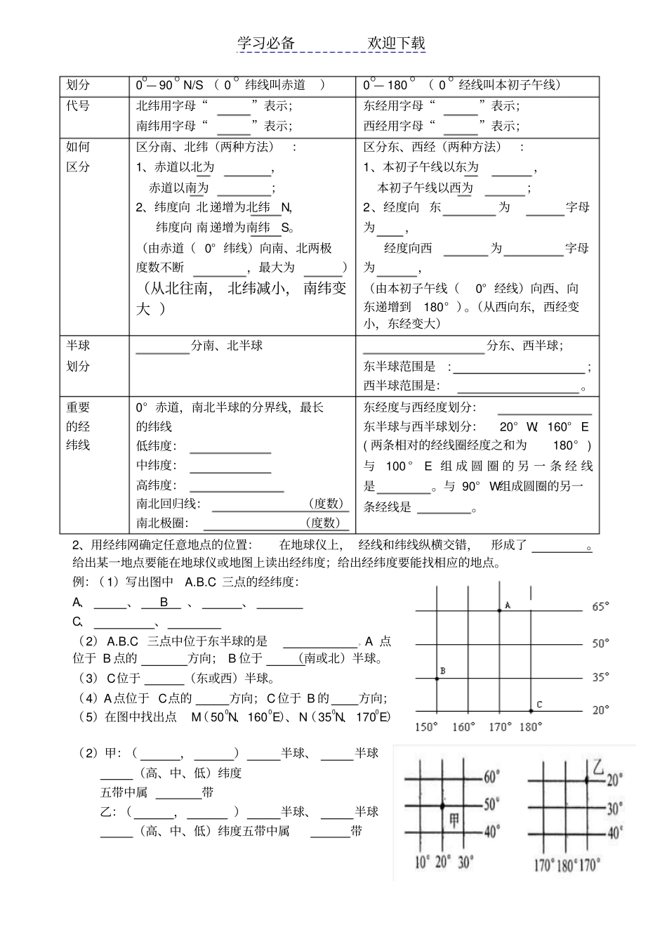 七年级地理上册复习资料_第2页