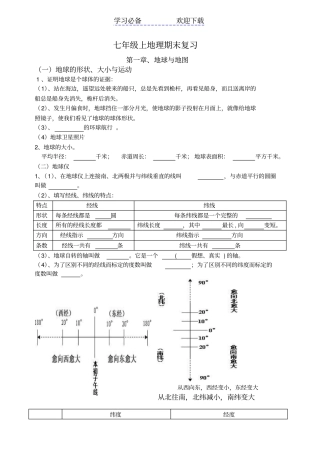 七年级地理上册复习资料