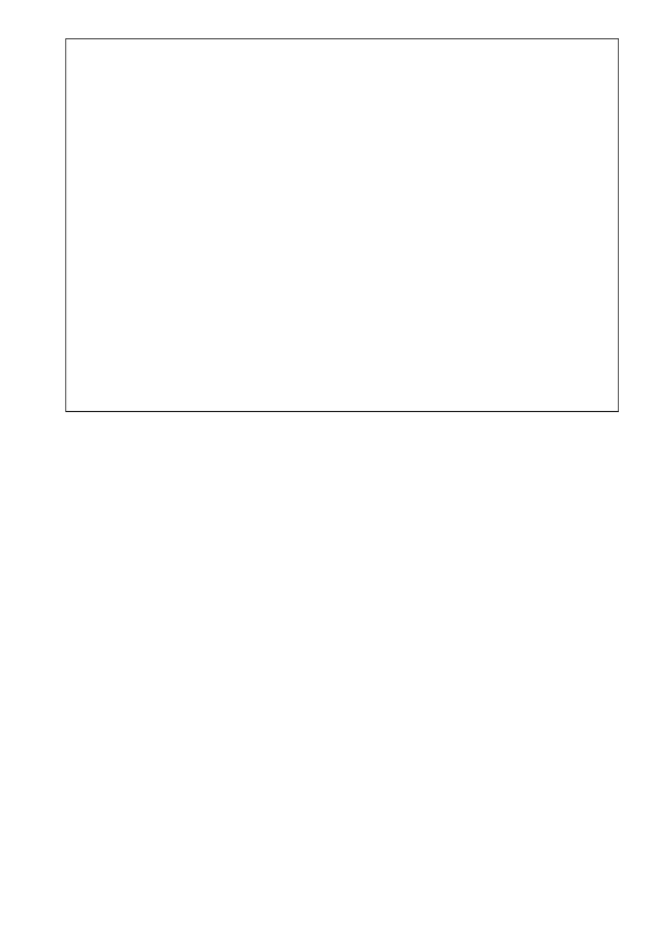 七年级地理上册影响气候的主要因素二学案湘教版_第3页