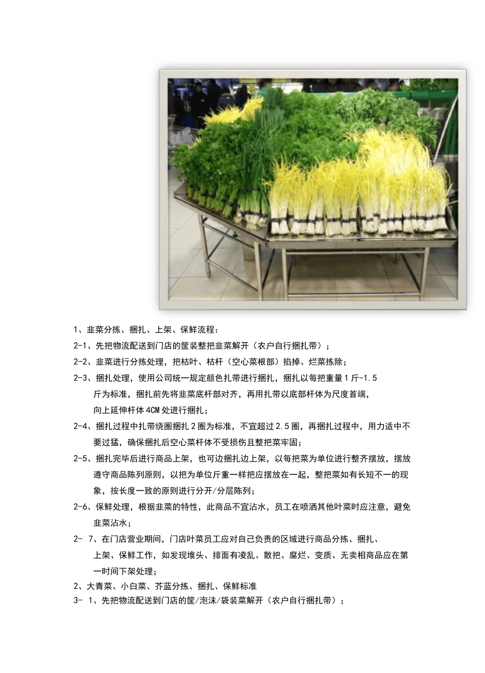 生鲜蔬果陈列规范标准_第2页