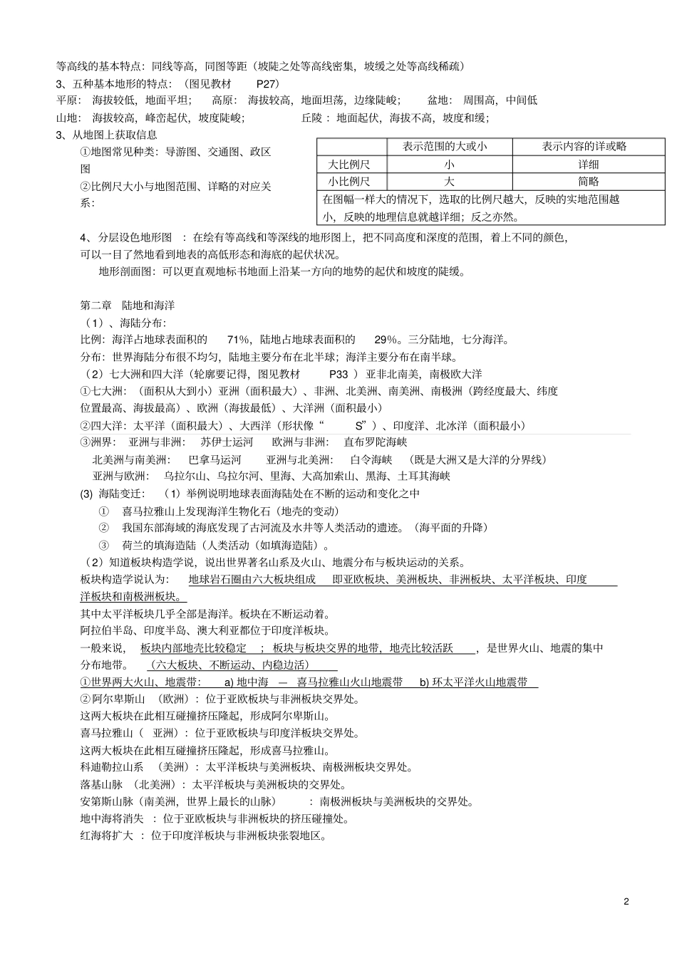 七年级地理上学期第二次月考复习提纲新人教版_第2页