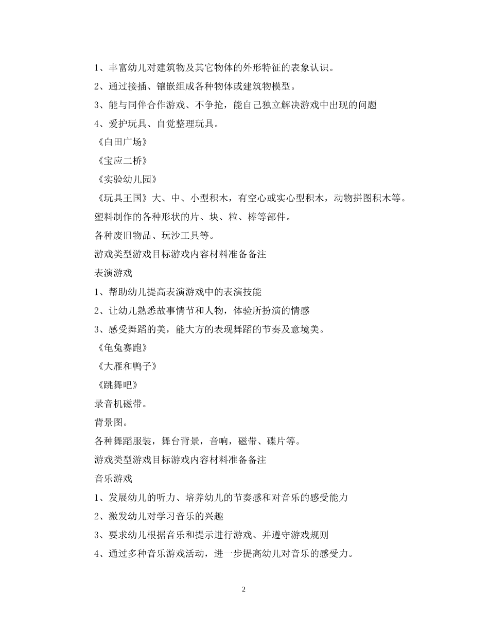 大班游戏活动计划_第2页